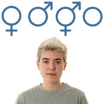 A person with different gender icons. 